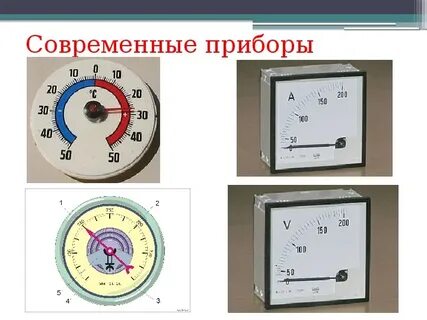 Длина физический прибор