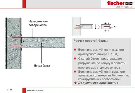 Анкеровка