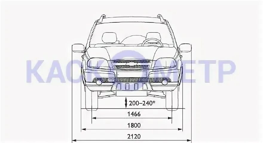 Габариты шевроле нива
