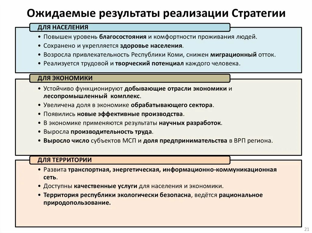 Реализация стратегии предусматривает. Ожидаемые Результаты стратегии. Презентация итогов реализации стратегии. Каковы ожидаемые Результаты реализации стратегии. Результаты реализации настоящей стратегии.