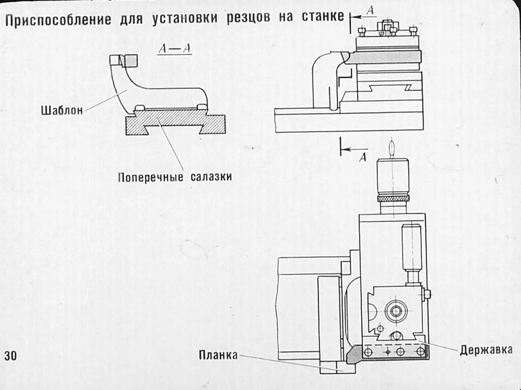 Установка резцов на станок. Схемы установки токарных резцов на станок. устройство для установки резца.