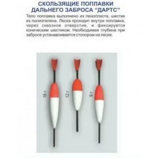 За 10 секунд поплавок