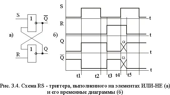 Презентация для урока на тему "Триггер" - информатика, презентации