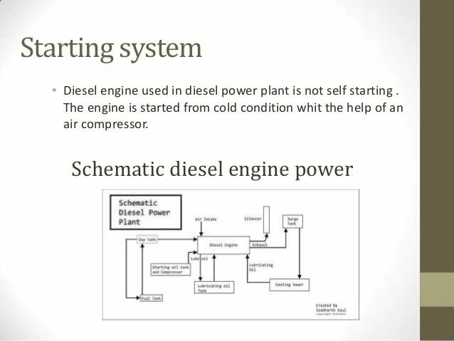 Starting system. Diesel engine power plant systems. simplest diesel engine. purpose of the diesel engine power supply system.