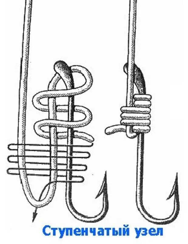 Как правильно привязать рыболовный крючок. Узел на крючок рыболовный без ушка. Привязать крючок с лопаткой к флюрокарбоновой леске. Рыболовный узел для крючка с лопаткой. Узел для крючка рыболовного к леске без ушка.