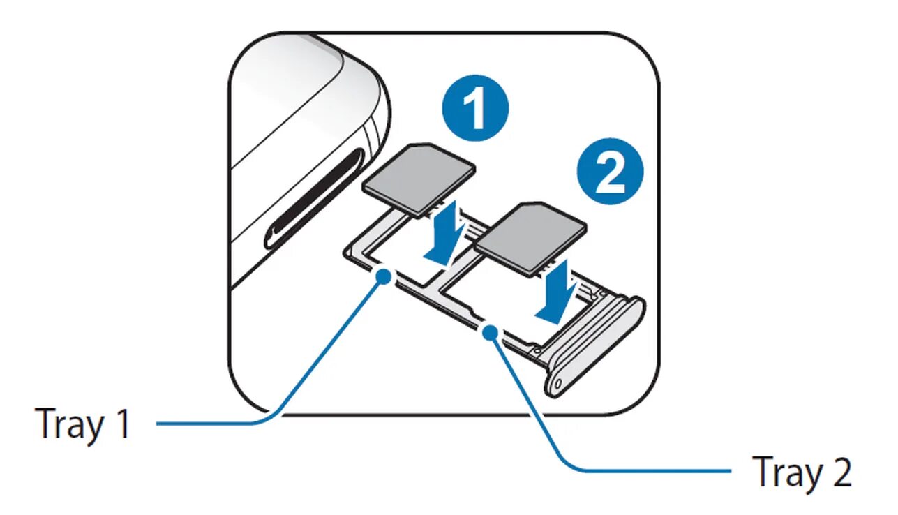 Как установить вторую симку. Самсунг s22 слот для сим карты. Самсунг а 12 слот для сим карты. Слот для сим карты как вставить симку. Самсунг слот на 2 сим карты.