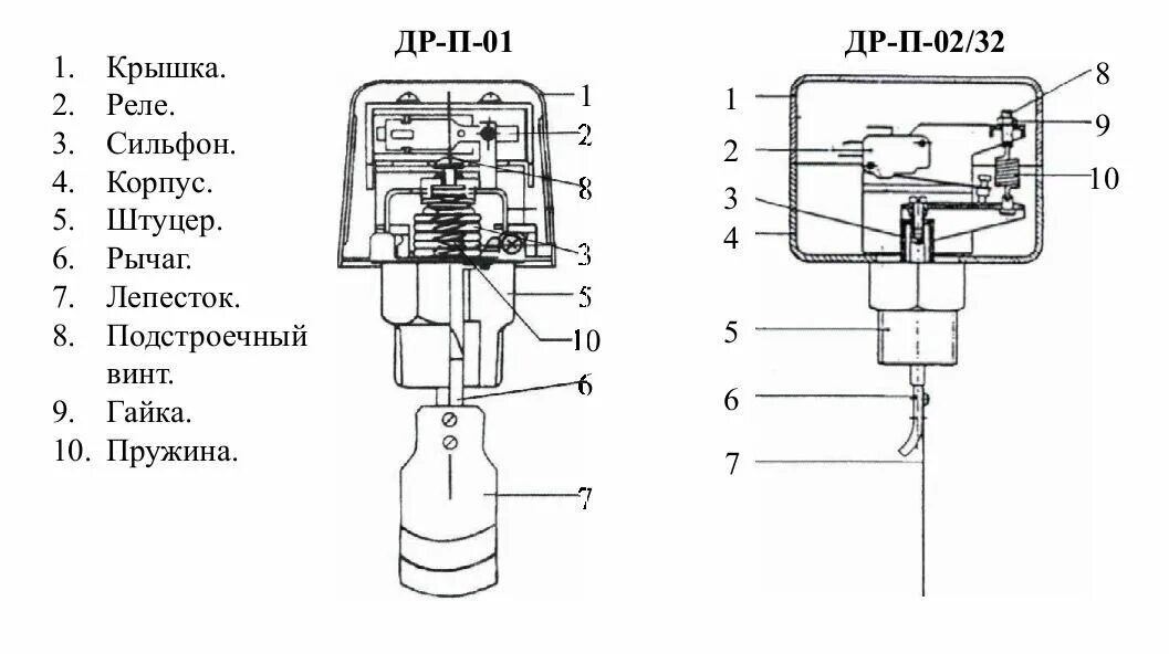 Реле давления рд-2 принцип работы