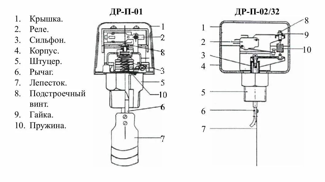 Реле давления неисправности. Датчик протока воды схема подключения. Реле протока воды лепестковый. Электрическая схема реле потока воды. Реле протока воды схема подключения.