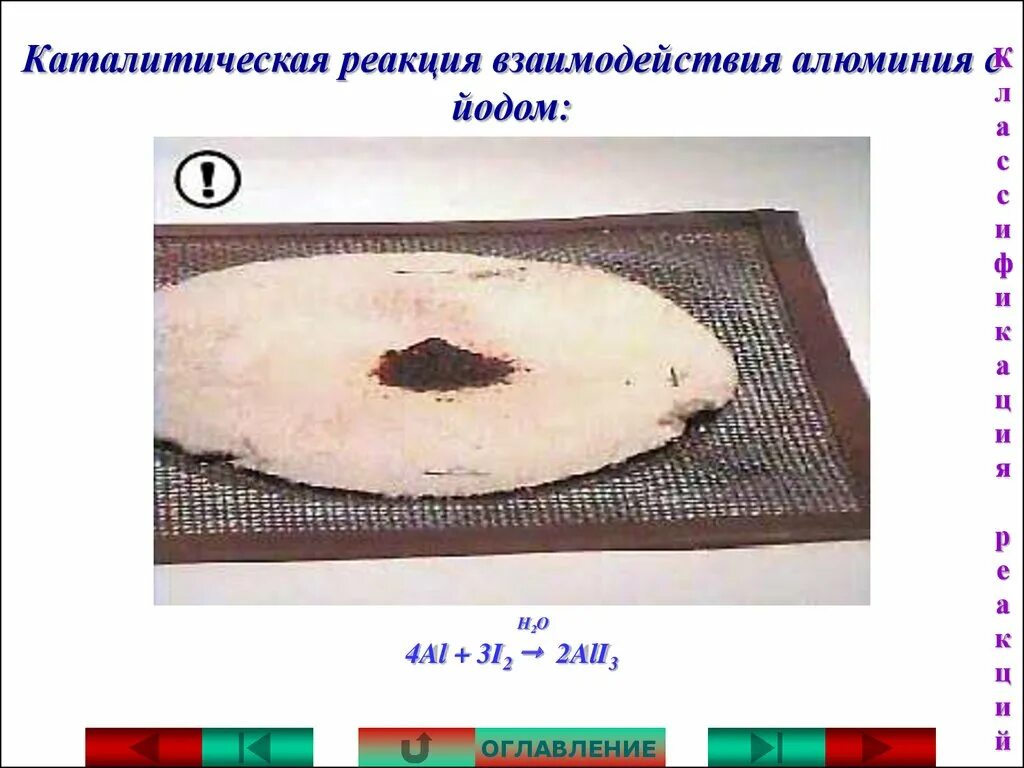 Взаимодействие йода с водой. Сероводород плюс йод. Ch4 реакция. Получение хлорида магния 2. H2s i2 s 2hi.