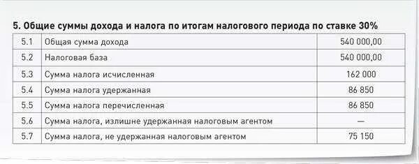 Ндфл для нерезидентов. Ставки ндфл для резидентов и нерезидентов. Доход нерезидентов процент. Ставка подоходного налога по годам. Ставка ндфл для нерезидентов.