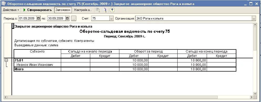 Счет 75 в бухгалтерском учете. Учетные регистры по учету уставного капитала. 80 Аналитический счет. Счет 80.01. 75.1 Счет бухгалтерского учета.