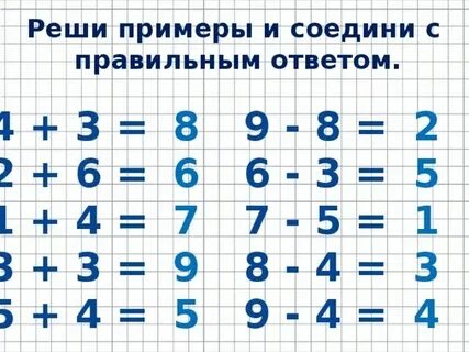 Решить пример 57 3