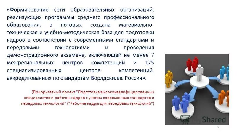 Нейросеть для создания отчета по практике. Нейросеть для создания отчета по практике