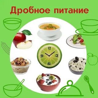 Дробное питание основные принципы и меню