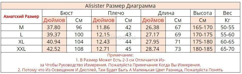 Размер у корейцев. Азиатский размер 3xl. Китайский член. Среднестатистический размер члена. Какой размер у азиатов.