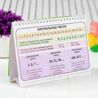 Математика 1 4 закона