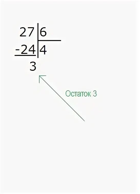 Деление в столбик с остатком. Деление с остатков в столбик. Деление в столбик с остатками. Деление в столбиксстолбикс статком. 80 3 с остатком