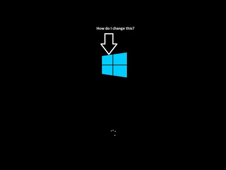 Win of change. Логотип загрузки Windows 10. Логотип загрузки Windows 8.1. Экран загрузки Windows 8.1. Windows 10 Boot Screen.