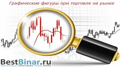 Технический анализ валютных рынков