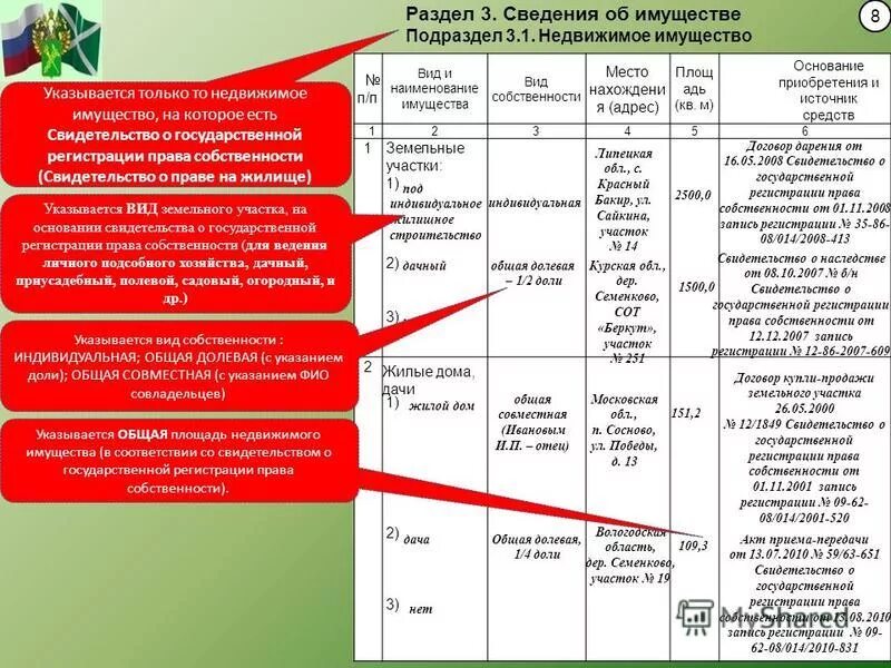 Справка бк счета в банках. Справка о доходах раздел 3. Справка сведения о доходах госслужащих. Справки БК раздел недвижимое имущество. Сведения об имуществе недвижимое имущество.