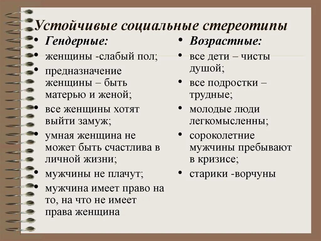 Стереотипы. Положительные стереотипы примеры. Стереотипы самые распространённые. Привести 5 примеров стереотипов. Виды культурных стереотипов.