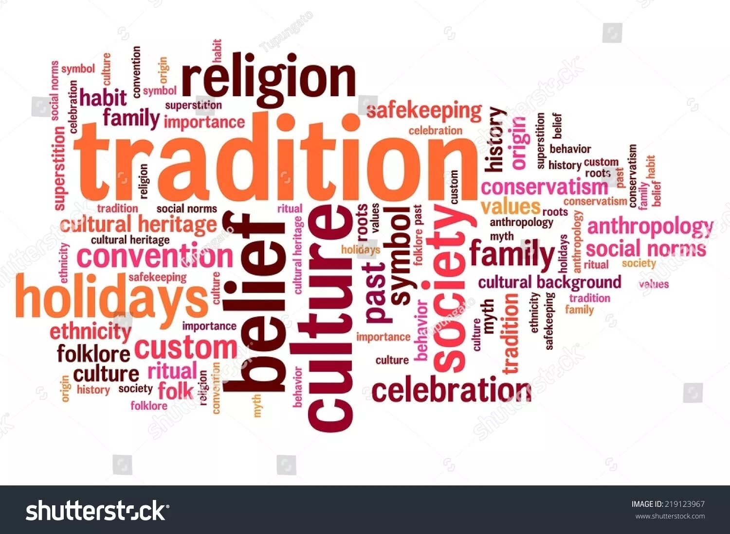 Cultural words это. Культура организации. Cultural words это. Grossberg l. Cultural issues.