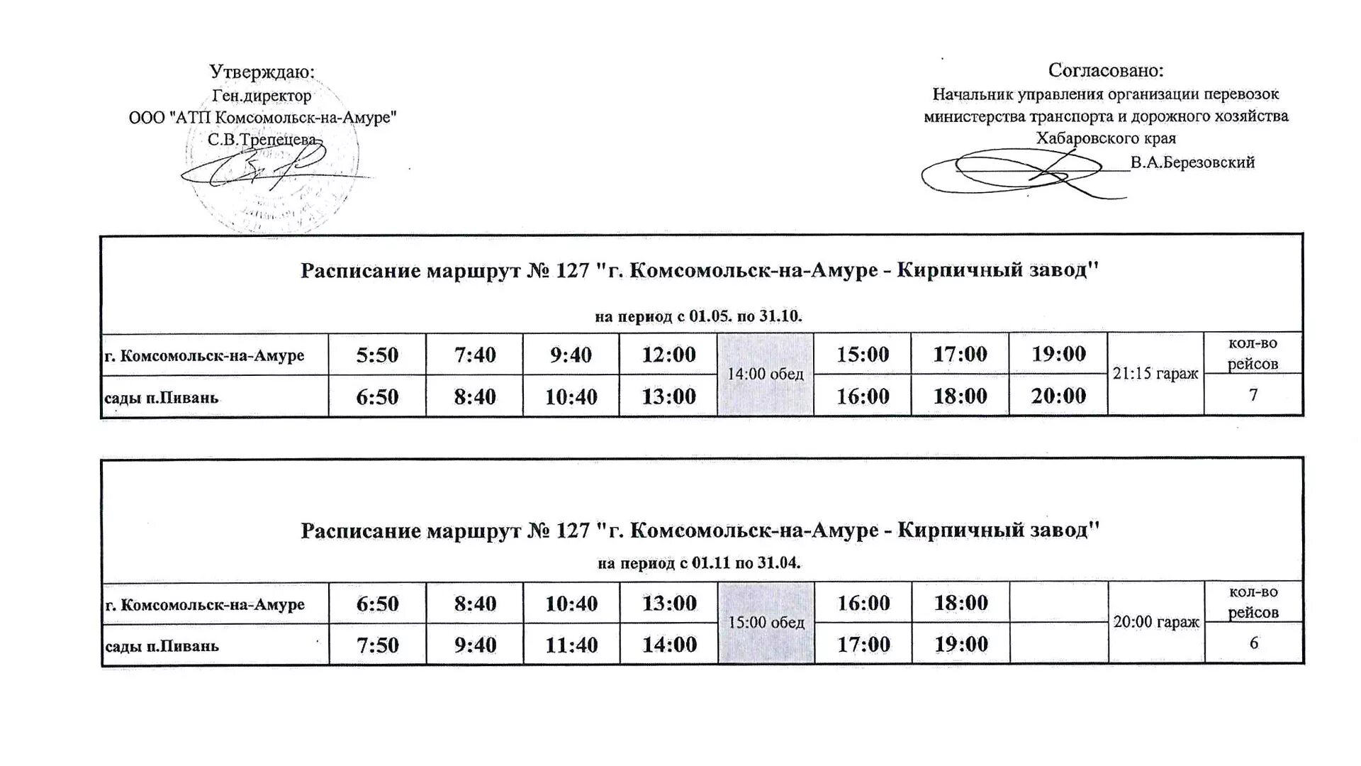 Расписание автобуса 104 комсомольск на амуре