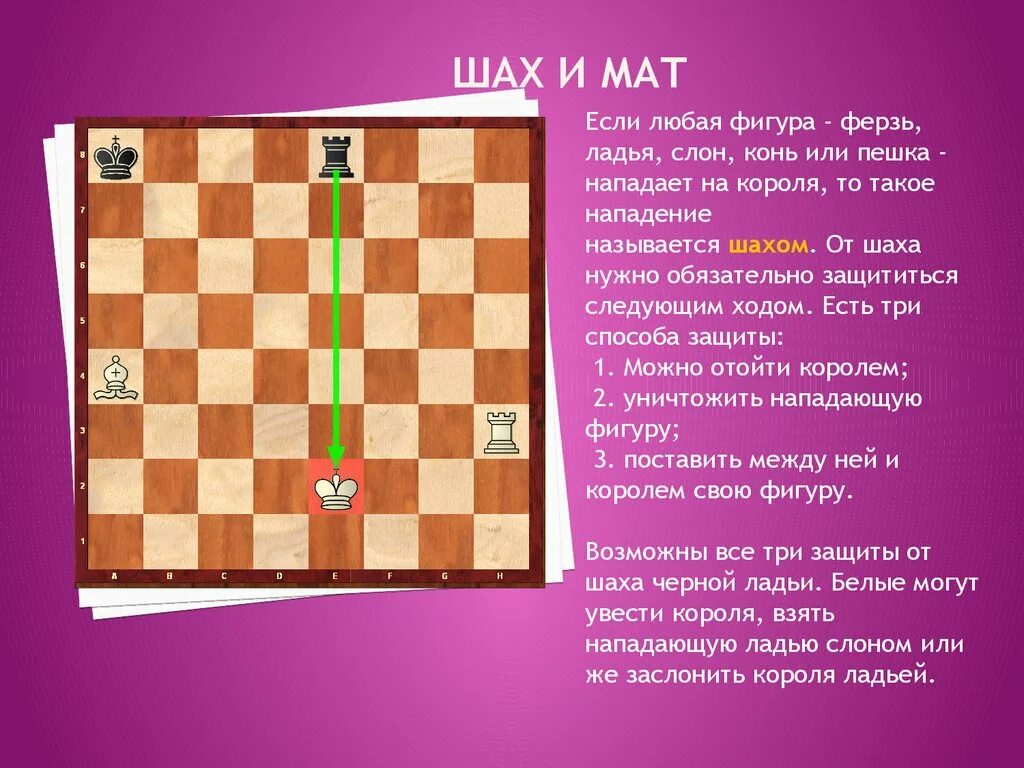 Следующий ход правила игры. Взятие пешки на проходе в шахматах. шахматы битое поле пешки на проходе. шахматы расстановка фигур король. расстановка шахмат рокировка.
