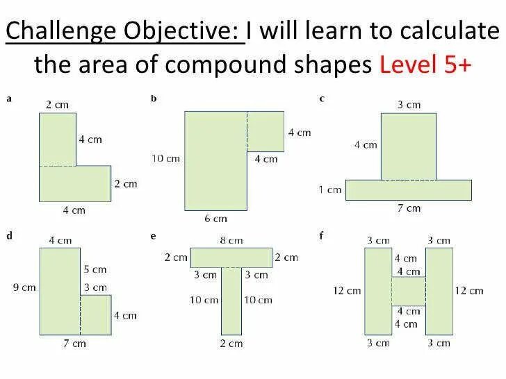 Формулы площади и периметра фигур. Area shape. Площади фигур формулы. Compound area. Рщц ещ аштв еру фкуф ща шккупгдфк ырфзуы.