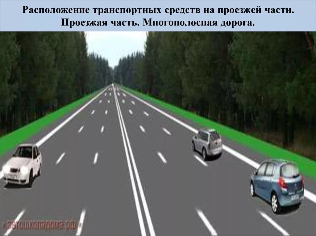 Расположение транспортных средств на проезжей части пдд Расположение транспортных средств на проезжей части