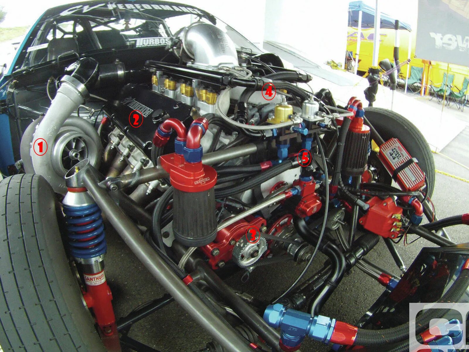 Оппозитный двигатель ul260i. Двигатель ul260i. Engine power. Stt гоночная мотор. Гоночный двигатель.