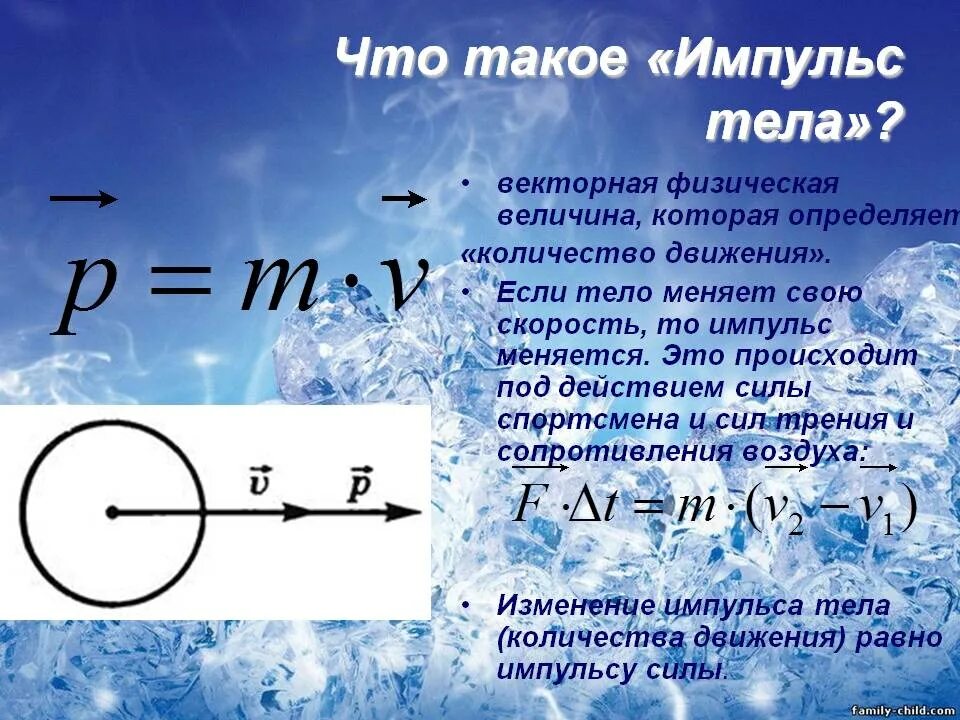 Импульс тела. Импульс тела формула. Форма импульса тела. Импульс физика. Величина импульса формула