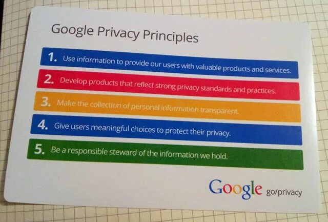 Https policies google. Google privacy. Google private. Australia privacy principles (apps).