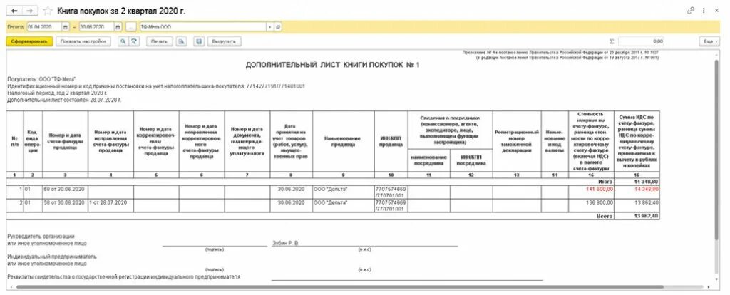 Декларация ндс корректировка книга покупок. Декларация ндс корректировка книга покупок