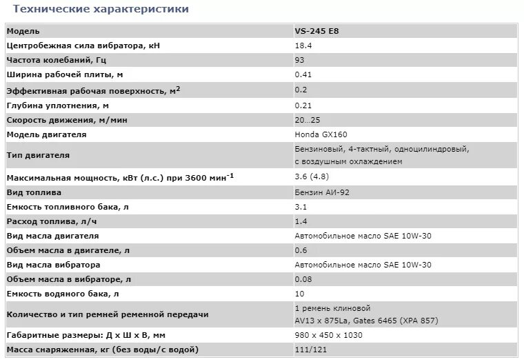 Вес двигателя мтз 80. Двигатель мтз д 240 описание. Двигатель ммз д-243. Двигатель мтз д 243 с турбиной. Объем д 240.