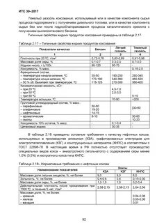итс 30 переработка нефти