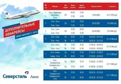 Расписание самолетов череповец минск
