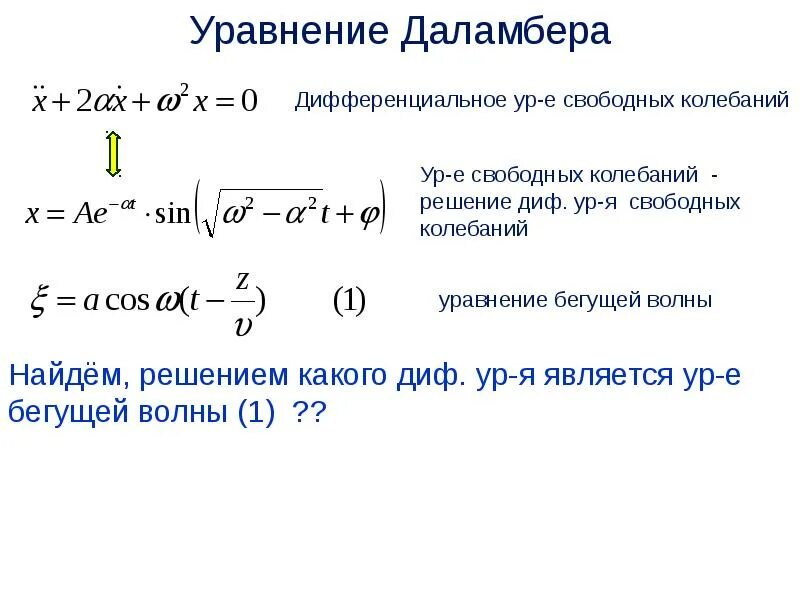 Уравнение колебаний х 0 0. Уравнение Даламбера. Дифференциальное уравнение волны. Дифференциальное уравнение бегущей волны. Формула Даламбера.