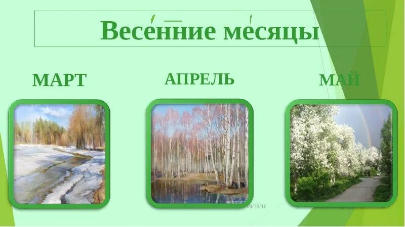 Апрель какой месяц года по счету. Весенние месяцы. Месяцы весны для дошкольников. Весенние месяцы для детей.