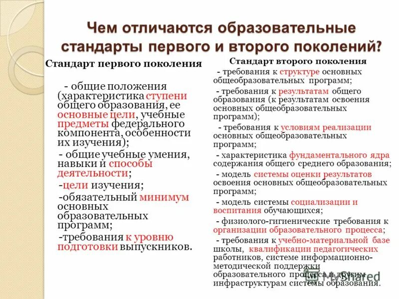 Отличие плана от программы. Рабочая программа и образовательная программа разница. Учебная программа. Что такое основные и дополнительные общеобразовательные программы. Различия в образовательных программах.
