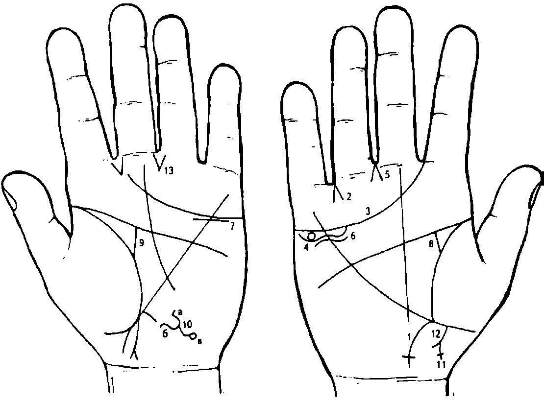 Линия Меркурия линия судьбы треугольник. Линии на ладони. Треугольник на линии жизни. Линия жизни на ладони.