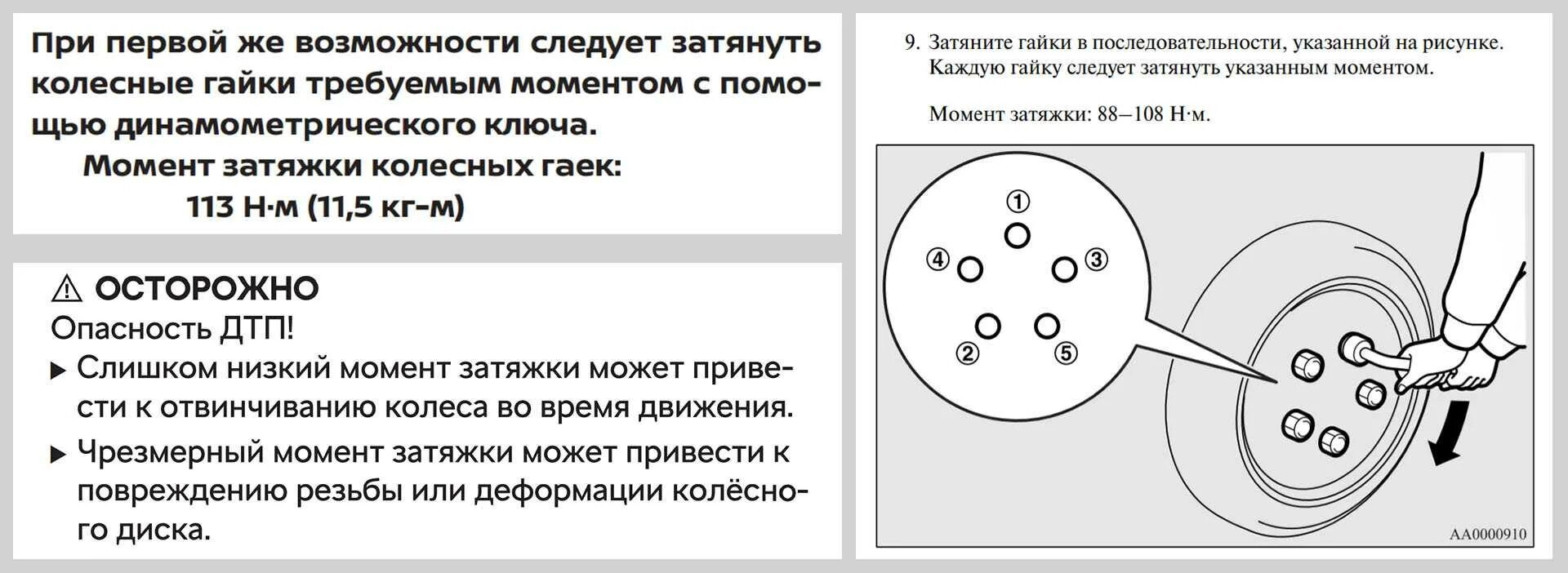 Момент затяжки болтов колес шкода. Skoda Rapid момент затяжки колесных болтов. Момент затяжки колесных гаек УАЗ Патриот. Момент затяжки колесных болтов УАЗ.