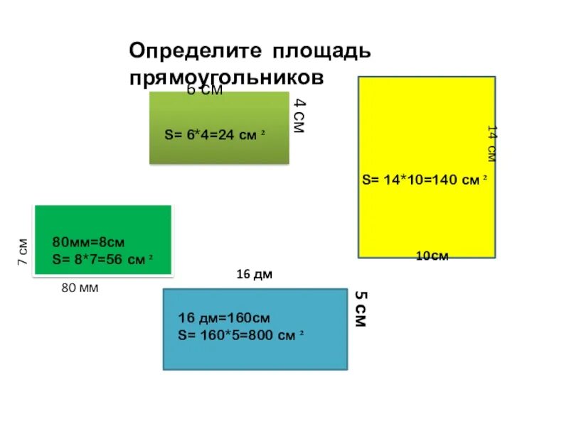 Как выяснить площадь. Как измерить площадь прямоугольника. как измеряется площадь прямоугольника. как мерять площадь прямоугольника. как измеряется площадь.