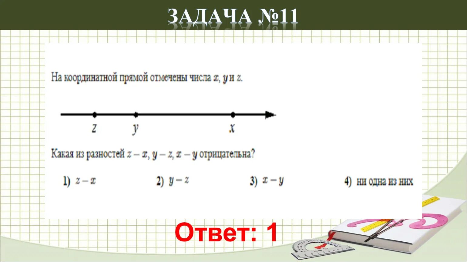 Задачи с числовой прямой. Задание 7 ОГЭ математика. Х меньше -7,6 показать на числовой прямой. Числовая прямая картинка Монро.