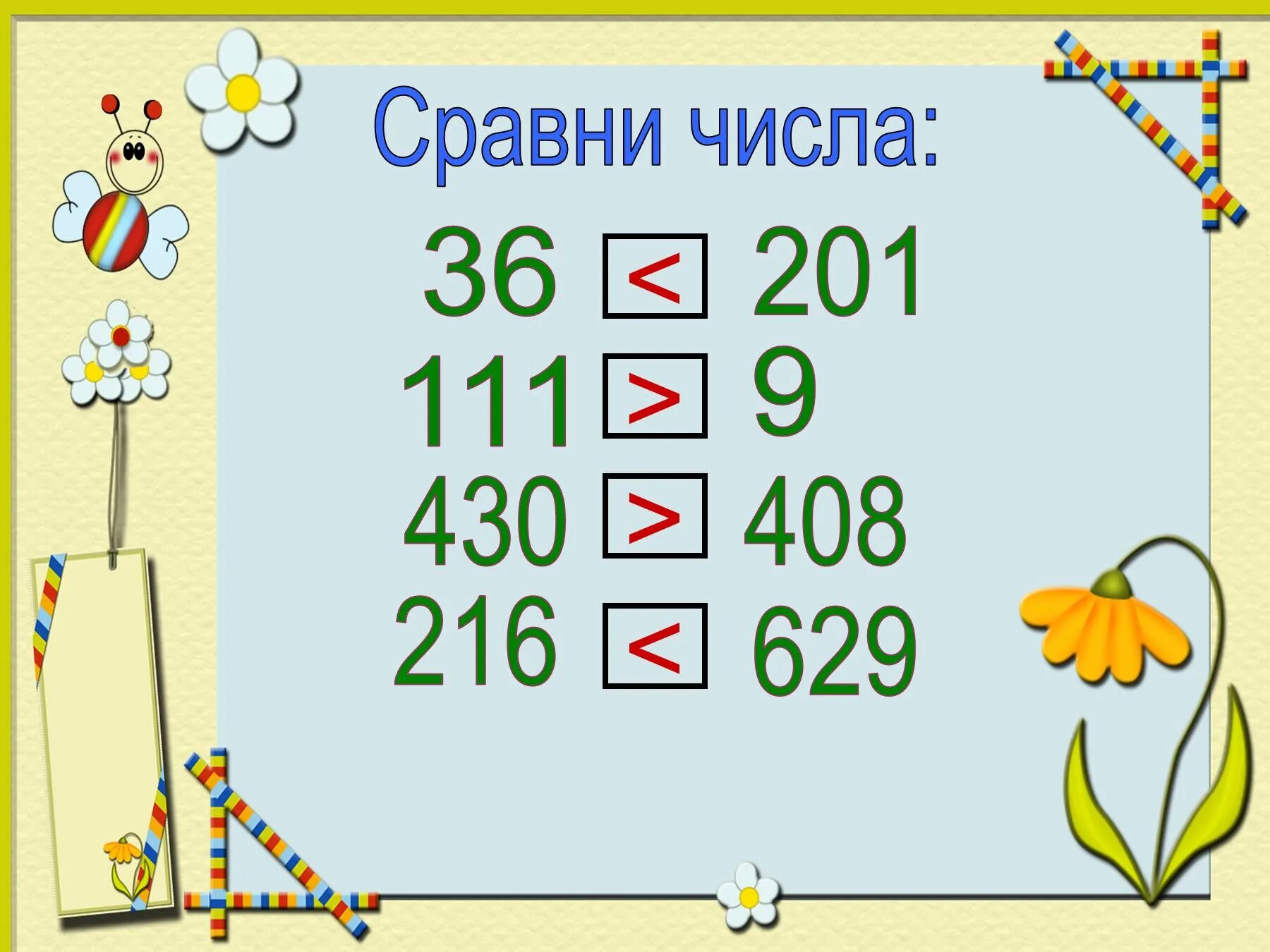 Сравнение трёхзначных чисел 2 класс. Сравни числа. Сравнение чисел 3 класс. Сравнение трехзначных чисел примеры. Нумерация трехзначных чисел