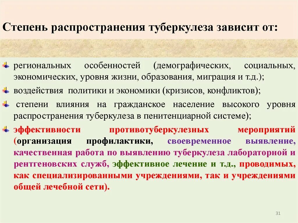 Туберкулез способ распространения. Туберкулез способ распространения