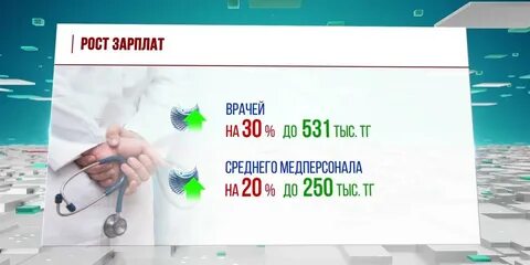 Декретные 2023 казахстан
