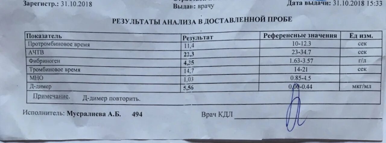 Д димер по возрасту у мужчин. Показатель крови д-димер норма. Биохимия крови д димер норма. Нормы д димера в мкг на мл. Анализ крови д-димер норма у мужчин по возрасту.