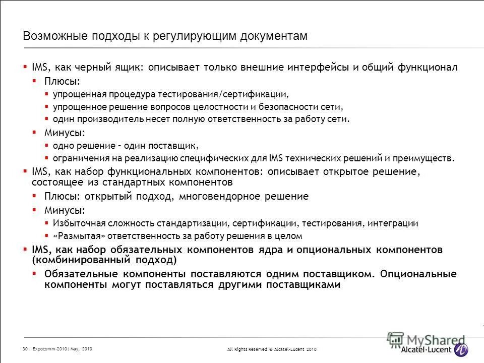 Уралсиб условия обслуживания. Решение от 2010. Решение от 2010. Решение от 2010. Решение от 2010.
