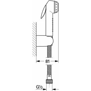 Grohe trigger